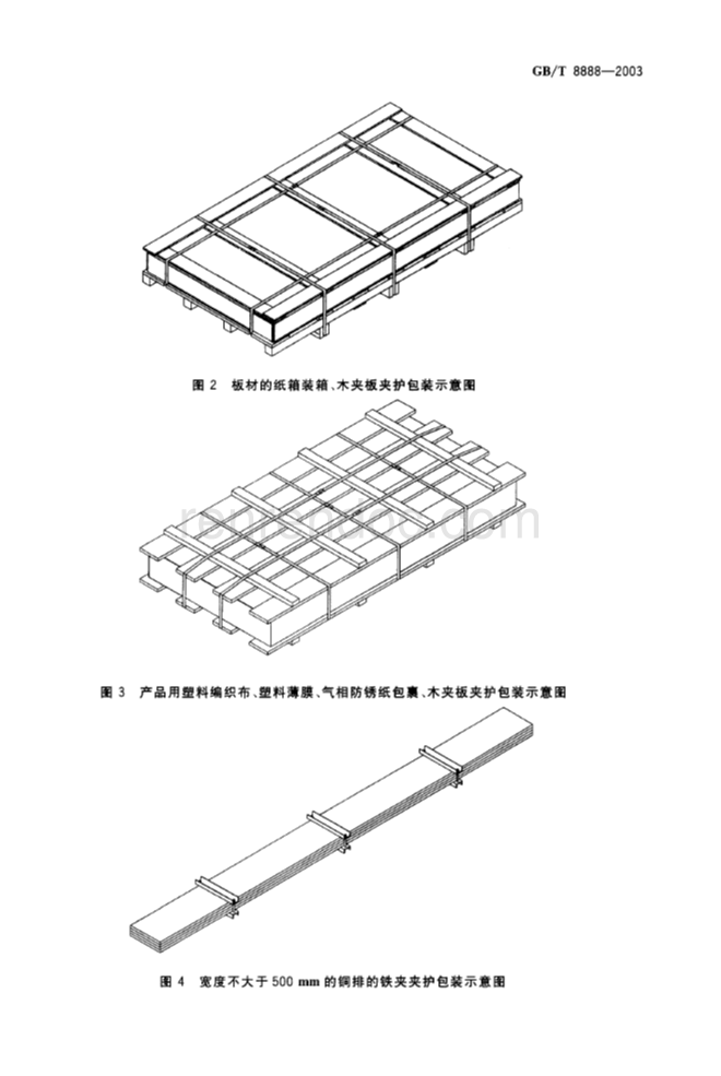 遵循GBT 8888-2003標(biāo)準(zhǔn) 重有色金屬加工產(chǎn)品的生態(tài)毯包裝、運(yùn)輸與貯存實(shí)踐